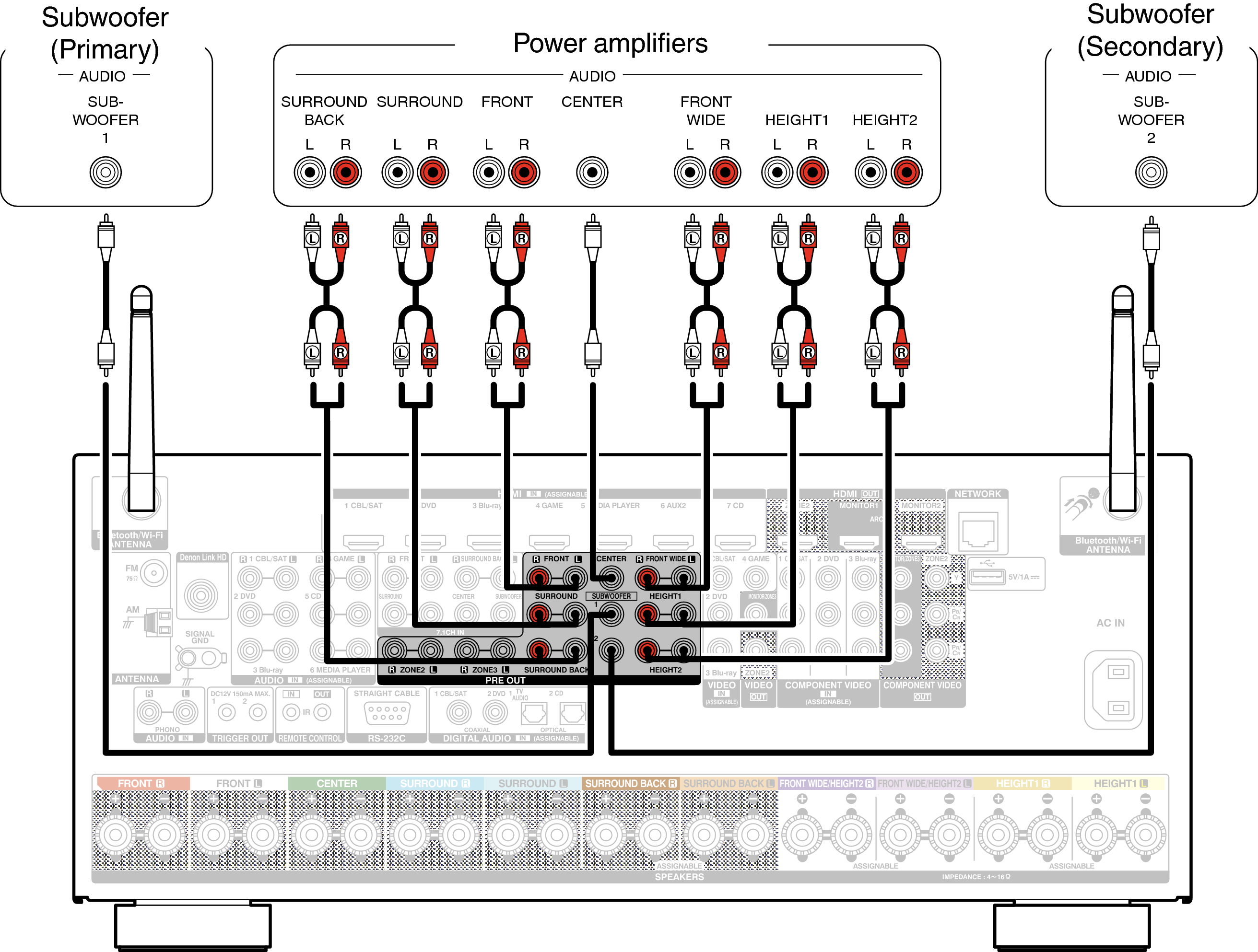Conne ExtIn X7200WE2